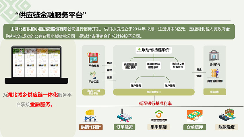 EVO视讯·(中国区)官方网站